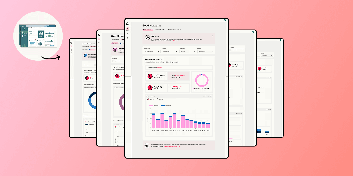 Collection of overlapping dashboard interface screens showing various views and states of the final design system. The dashboard's background colour palette is pale grey, off-white and soft pink. Data is visualised in blue and pink.